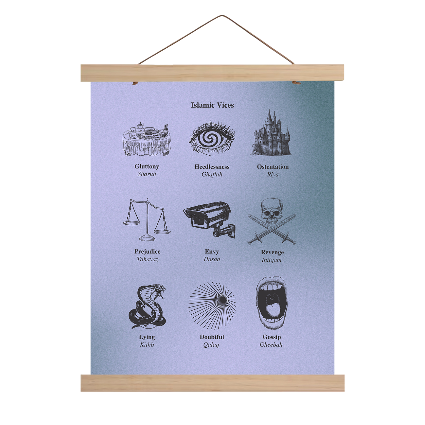 Vices Symbols | Diagram