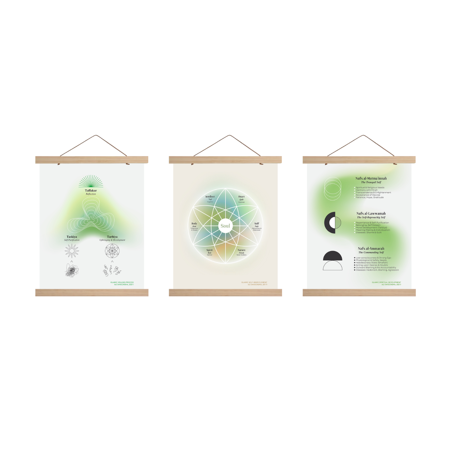 Philosophy Diagrams | Bundle of 3
