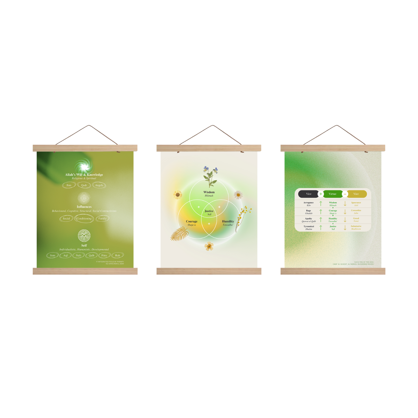 Philosophy Diagrams | Bundle of 3