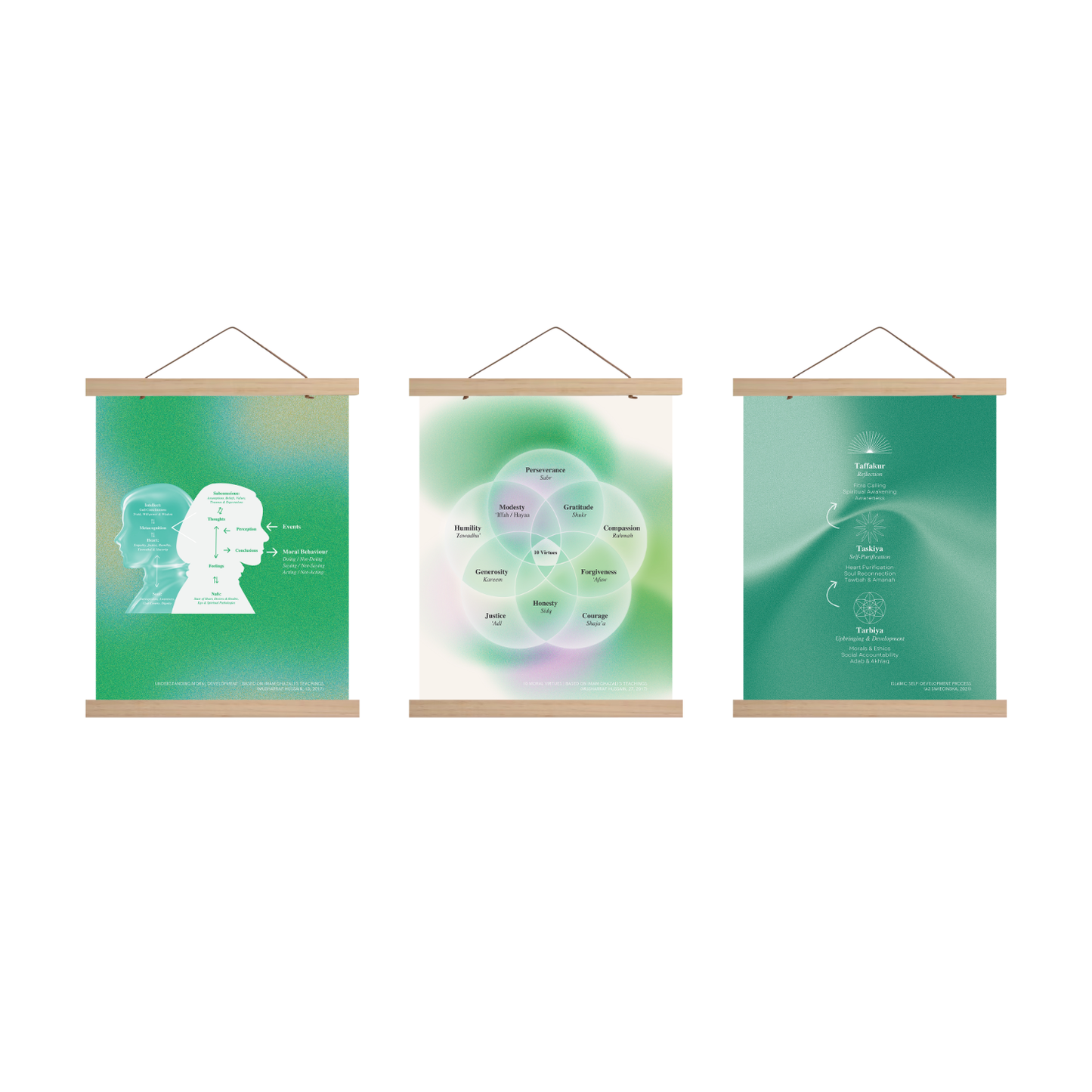 Philosophy Diagrams | Bundle of 3