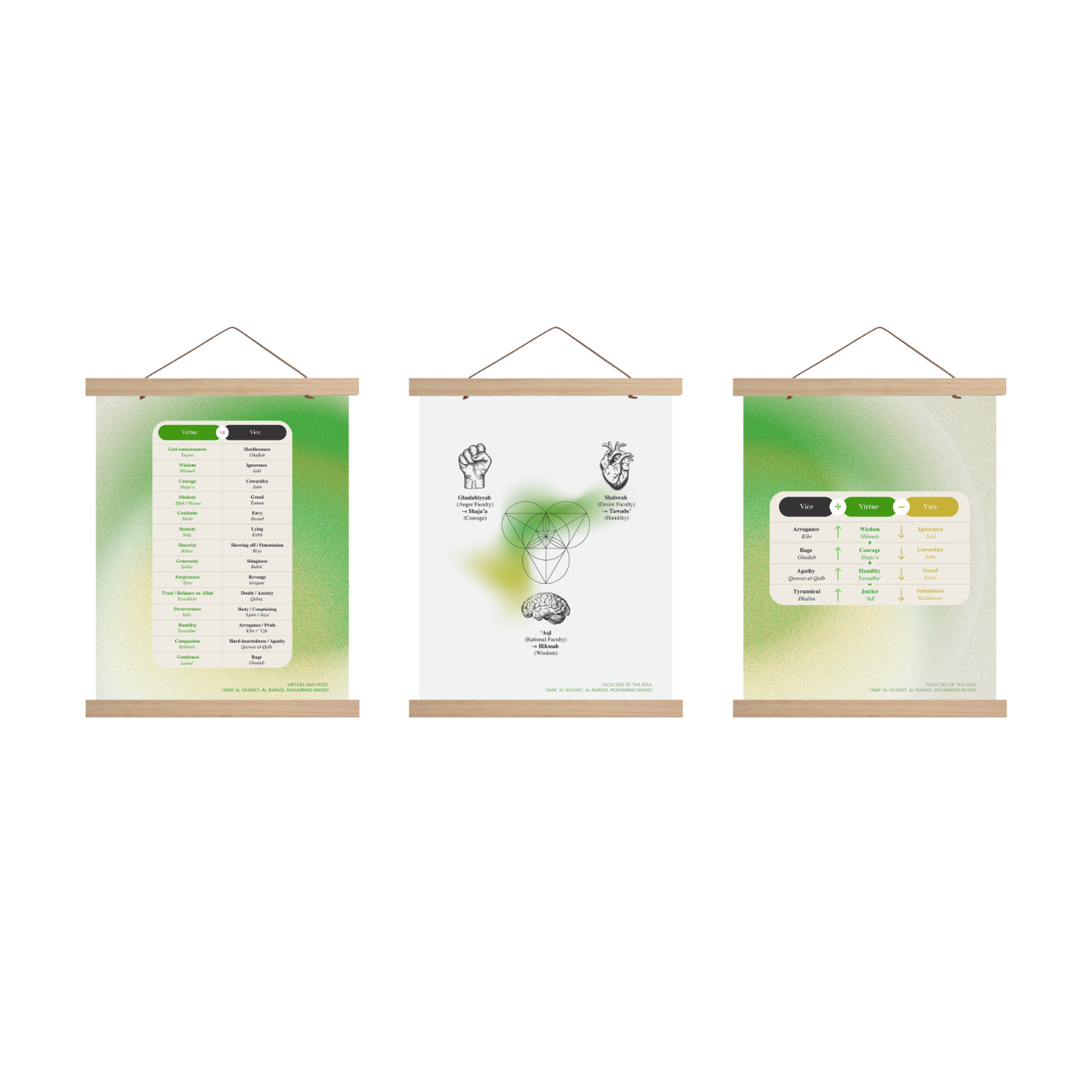 Philosophy Diagrams | Bundle of 3