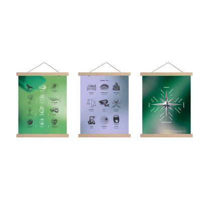 Philosophy Diagrams | Bundle of 3