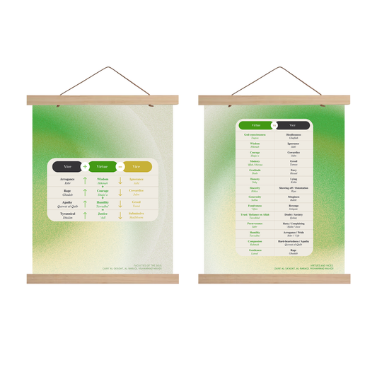 Philosophy Diagrams | Bundle of 2