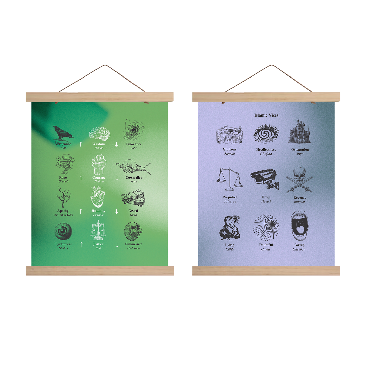 Philosophy Diagrams | Bundle of 2